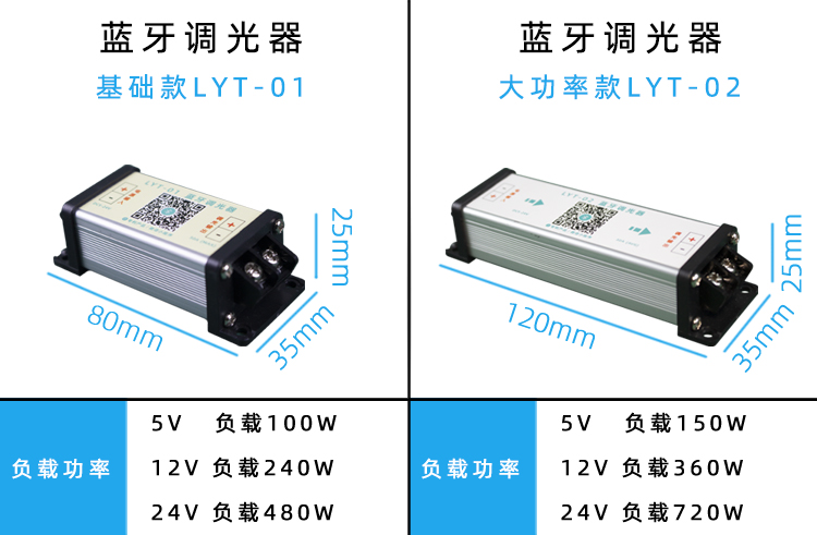 LED調(diào)光電源 LED調(diào)光電源